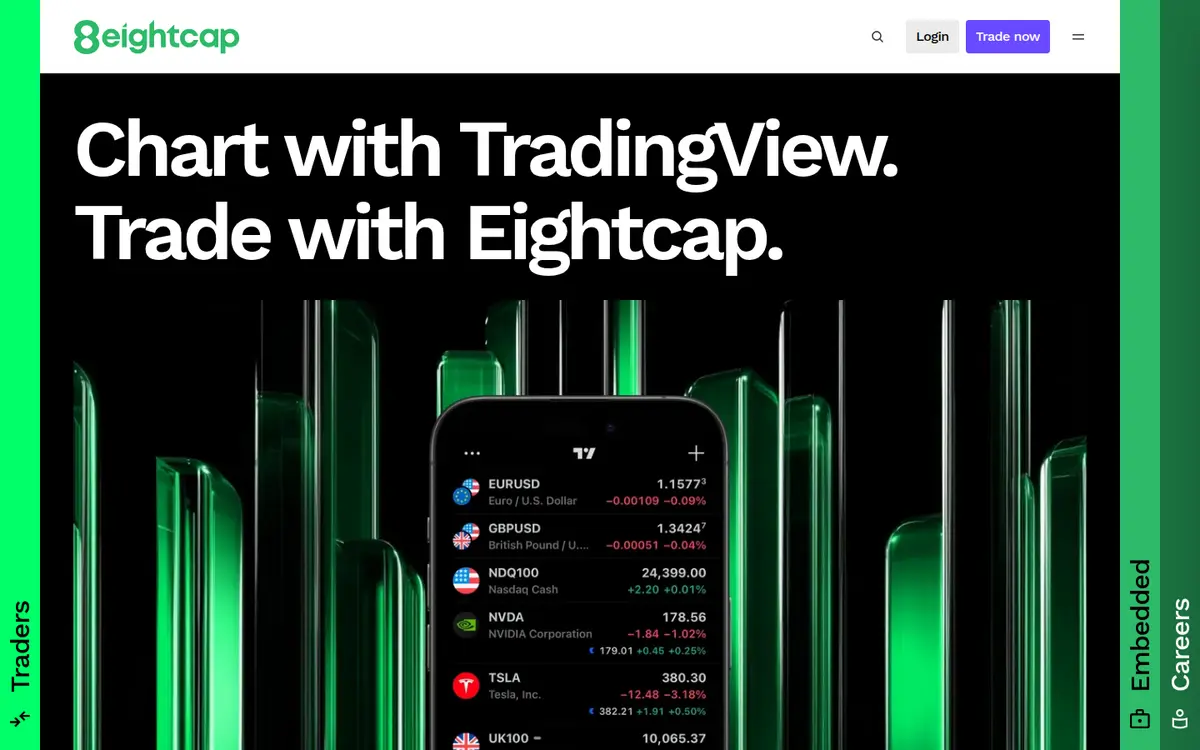 Screenshot of eightcap.com/en-uk/traders taken 4 August 2026 showing the Eightcap homepage as published on that date